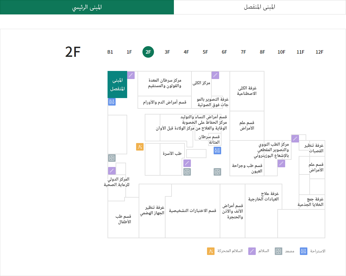 الطب النفسي 위치이미지