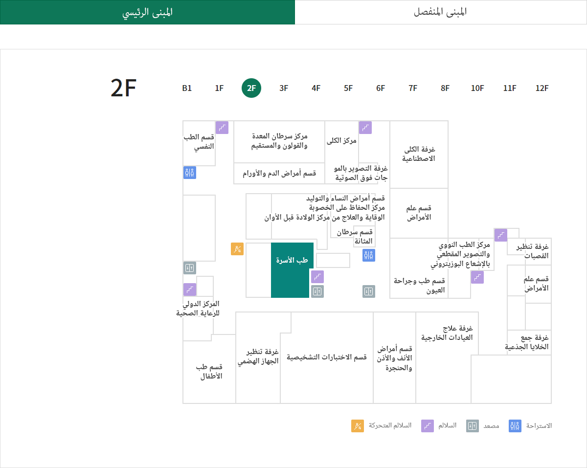 الأمراض المعدية 위치이미지