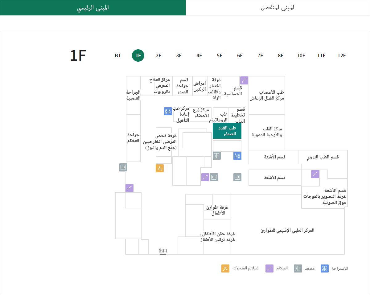 مركز السكري 위치이미지