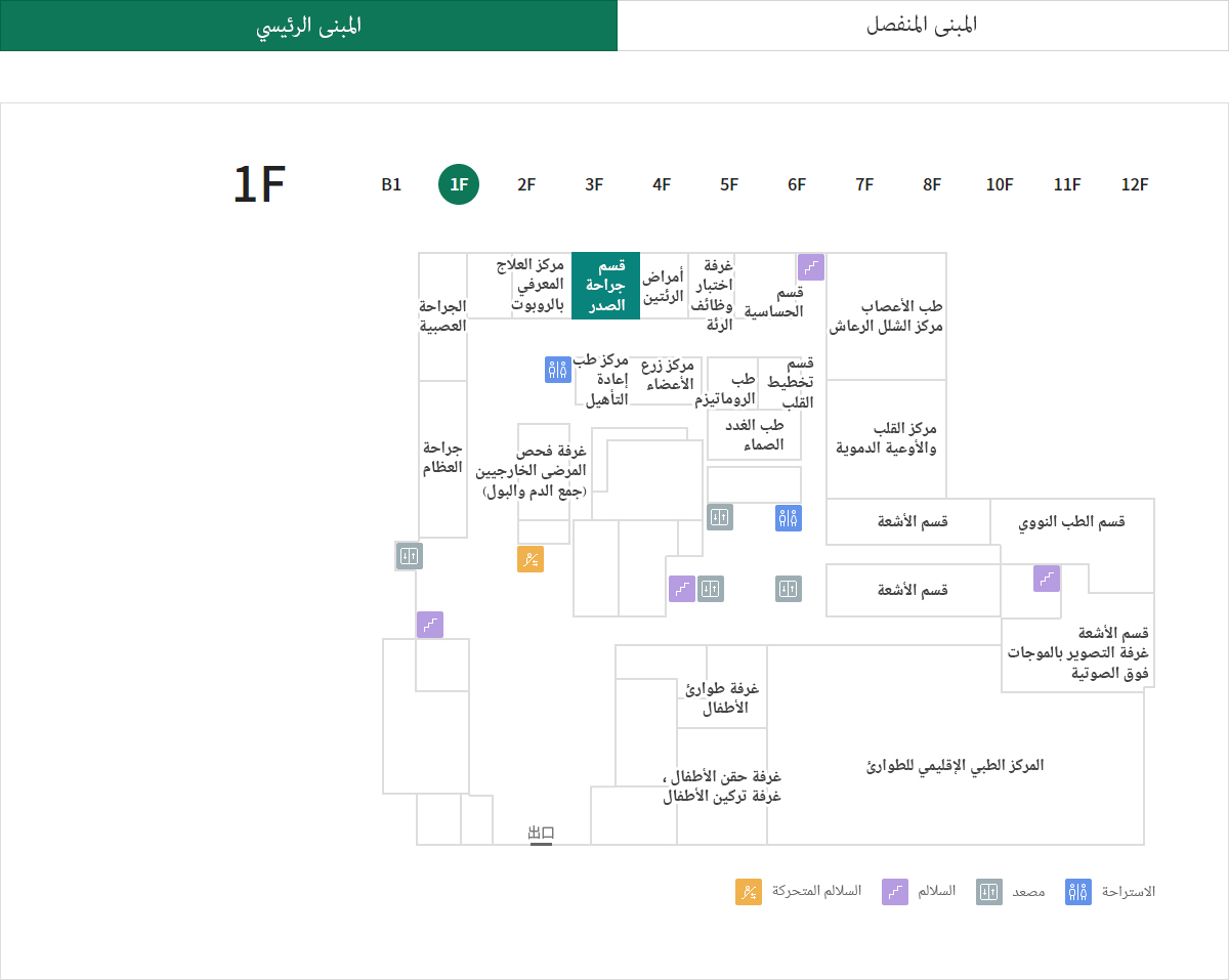 جراحة الصدر والقلب والأوعية الدموية 위치이미지