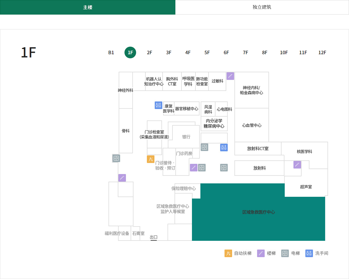 急诊科 위치이미지