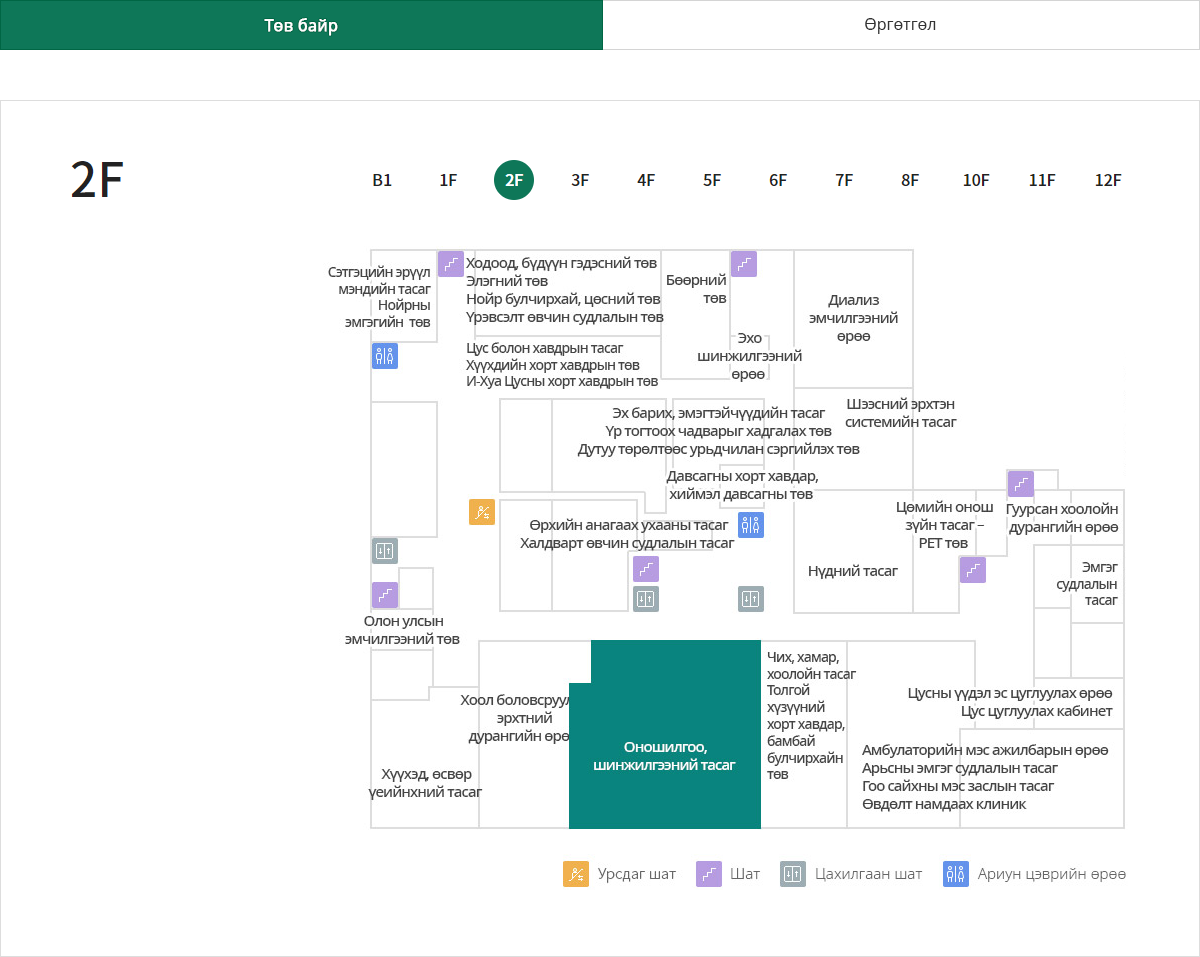 Оношилгоо, шинжилгээний тасаг 위치이미지