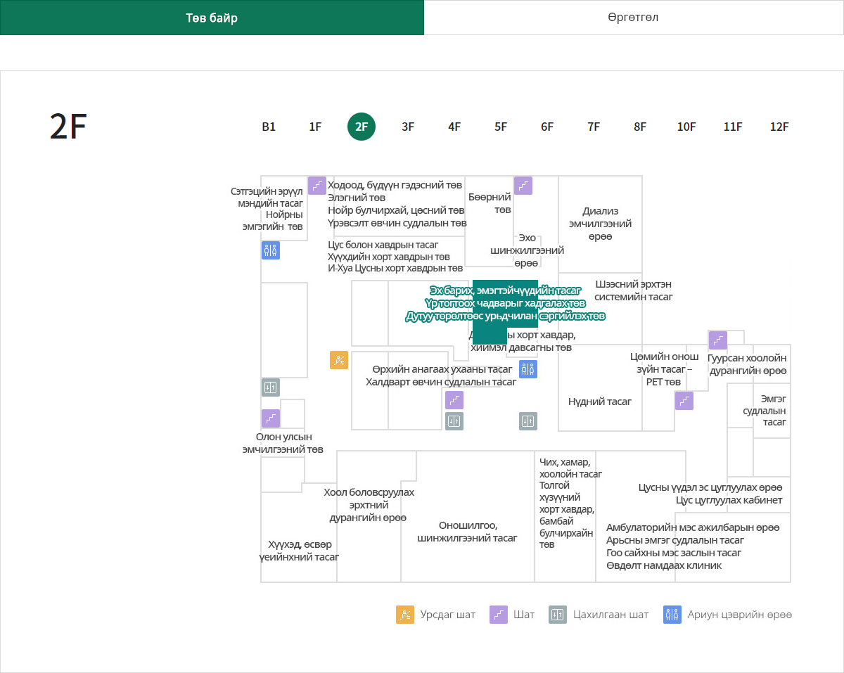 Дутуу төрөлтөөс урьдчилан сэргийлэх төв 위치이미지