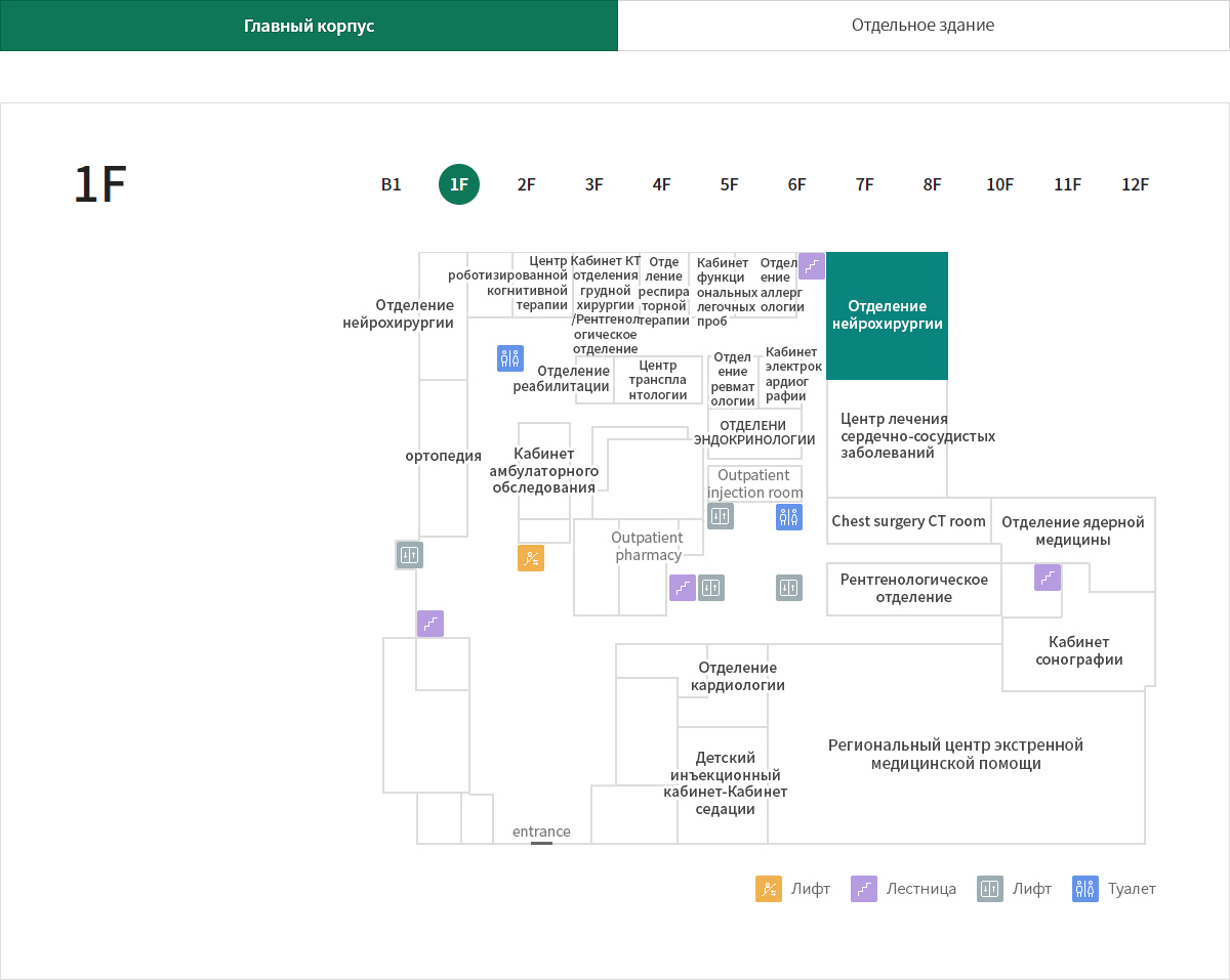 EWHA WOMANS UNIVERSITY MOKDONG HOSPITAL
