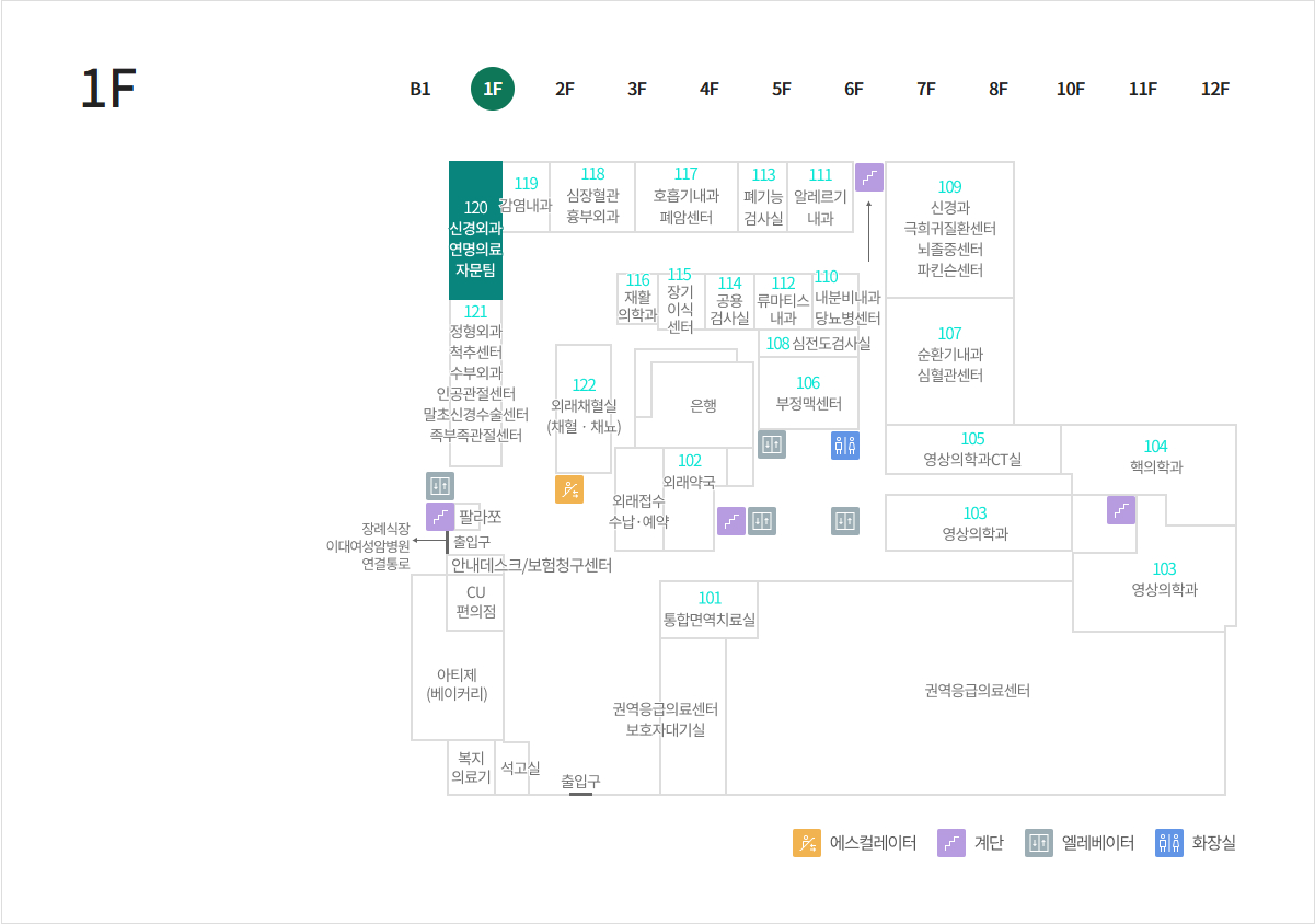 신경외과 위치이미지